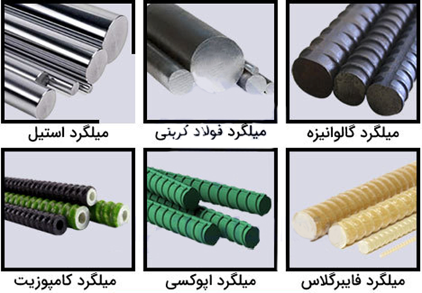 میلگرد آجدار چیست؟ + نحوه استعلام قیمت روز میلگرد آجدار