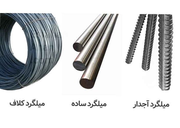 سادهترین روش محاسبه وزن میلگرد