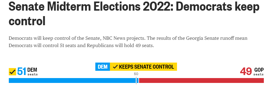 «نسل Z» چگونه در مهمترین رویداد ۲۰۲۲، ترامپ را ناامید کرد؟