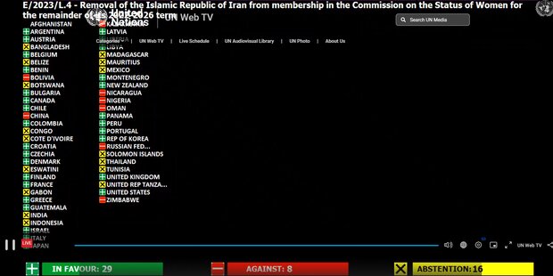 قطعنامه لغو حضور ایران در کمیسیون مقام زن به تصویب رسید