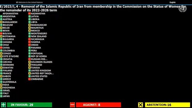 میخواهند ایران را به انزوا بکشند