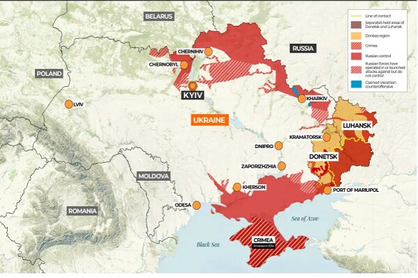 ابرز محطات الحرب الأوكرانية الروسية في 2022 