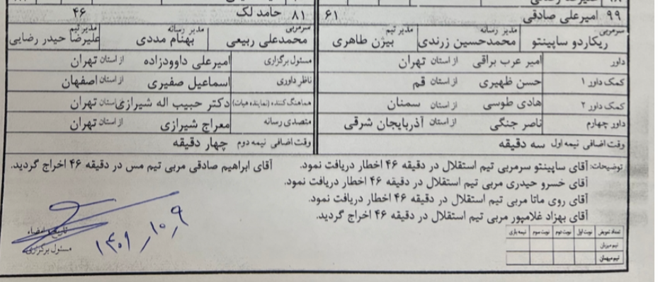 گزارش مسئول بازی از اتفاقات بازی استقلال - مس/ دو مربی اخراج شدند