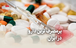 پرمصرف ترین دارو در ایران