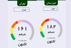 مدارس اهواز باوجود هوای ناسالم فعال هستند/اهواز آلوده تر از تهران