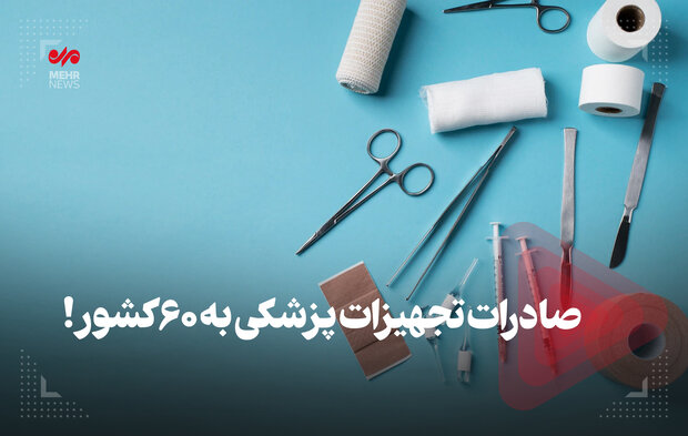 صادرات تجهیزات  پزشکی به ۶۰ کشور!