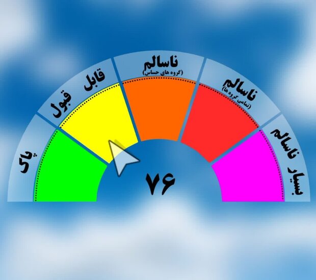 تنفس هوای قابل قبول در مشهد