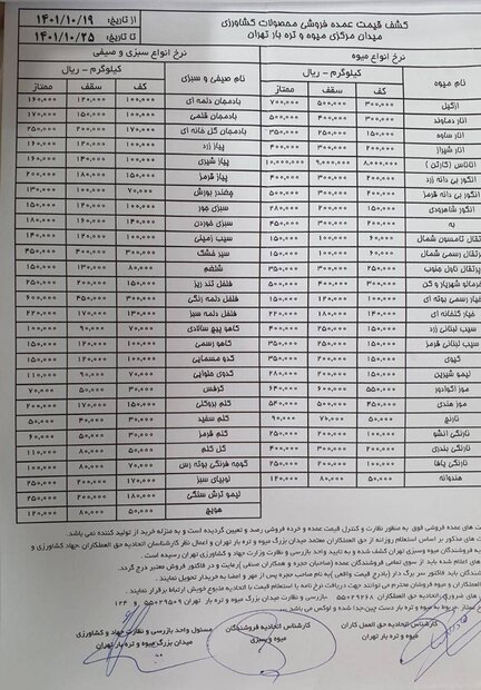 کاهش قیمت پیاز در بازار /موز کیلویی ۶۴ هزار تومان + فهرست قیمت ها
