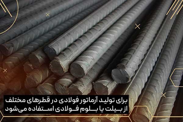 آنلاین سازه عرضه کننده مقاطع فولادی با کیفیت در کشور