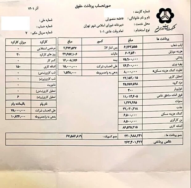 ماجرای حقوق ۳۳ میلیونی یک مدیر دفتر و ۱۵۰ ساعت اضافه کاری اش!