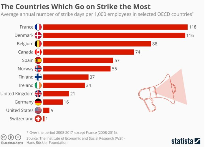 آیا اروپا از باتلاق بحرانها رهایی خواهد یافت؟
