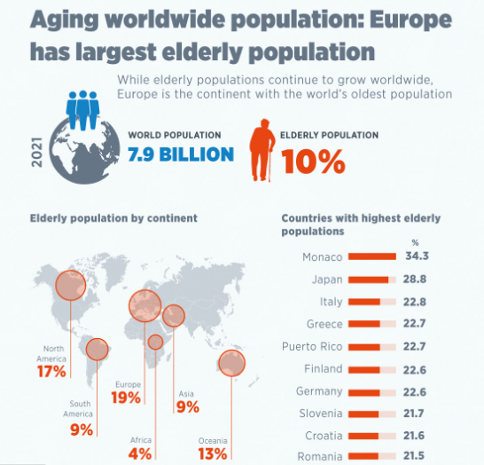 چگونه بحران اوکراین، اروپا را به دام راست افراطی انداخت؟