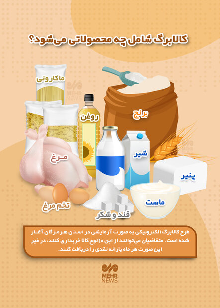 کالابرگ الکترونیکی