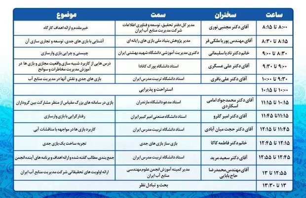 اهمیت بازیوارسازی در صنعت آب کشور بررسی میشود