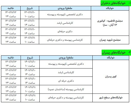 زمان و نحوه ثبت‌نام خوابگاه‌های دانشگاه تهران در نیمسال دوم