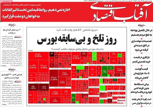 روزنامه‌های اقتصادی دوشنبه ۱۰ بهمن ۱۴۰۱