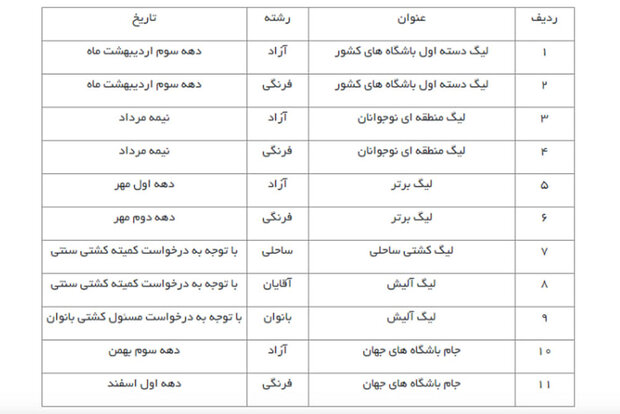 دورخیز سازمان لیگ کشتی برای رویدادهای سال ۱۴۰۲