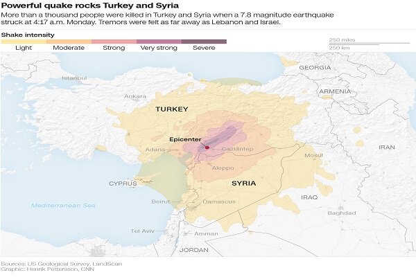 زلزله ۷.۷ ریشتری/ ۱۱۲۱ نفر در ترکیه و۴۳۰ نفر در سوریه جان باختند