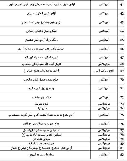 استقرار اورژانس همزمان با یوم الله ۲۲ بهمن در ۱۰۴ نقطه تهران