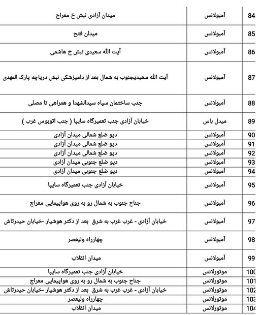 استقرار اورژانس همزمان با یوم الله ۲۲ بهمن در ۱۰۴ نقطه تهران