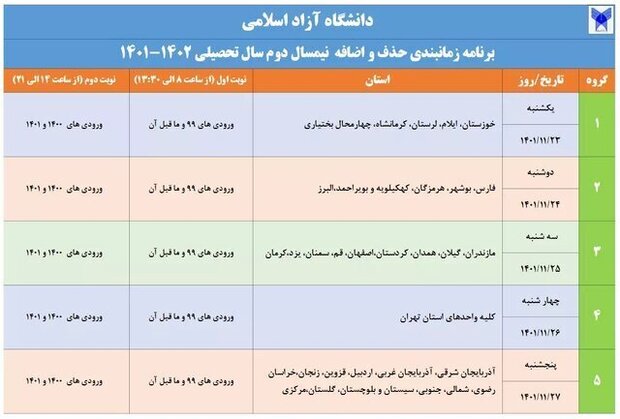 مهلت حذف و اضافه دانشجویان دانشگاه آزاد برای نیمسال دوم آغاز شد