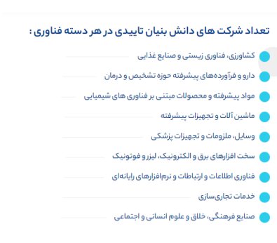 در سال «دانش بنیان» بر دانش بنیان ها چه گذشت