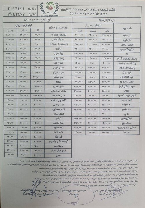 پیاز همچنان لاکچری / گوجه فرنگی ارزان شد 2