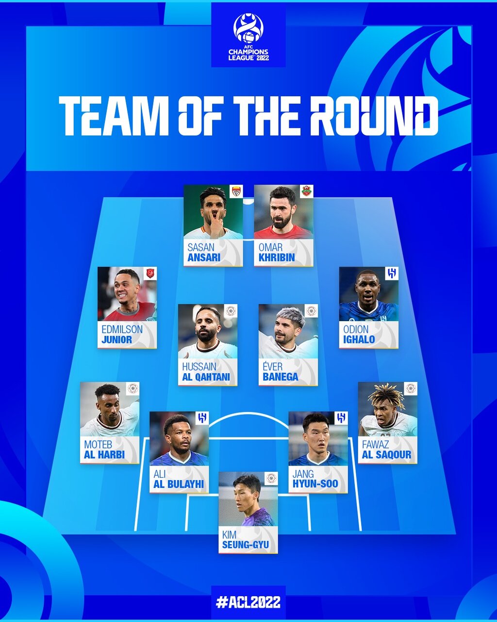 Foolad’s striker in Team of the Round