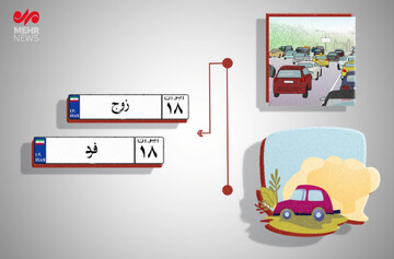 جزئیات طرح زوج و فرد خودروها