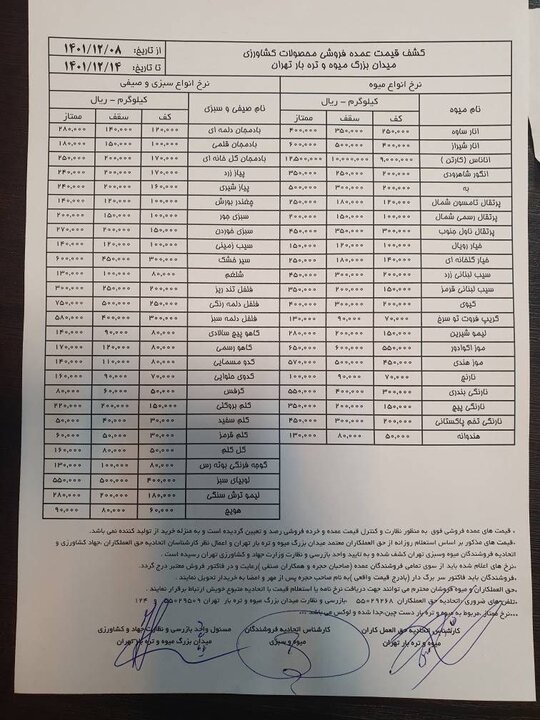 پرتقال رسمی شمال گران شد + جدول 2