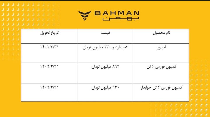 عرضه ۳ محصول از بهمن دیزل در بورس کالا از ۱۵ اسفندماه