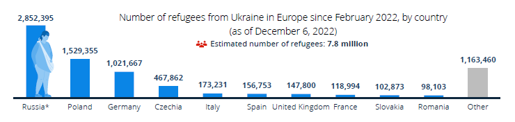 تبعیت محض اروپا از آمریکا برای قاره سبز چقدر هزینه داشته است؟