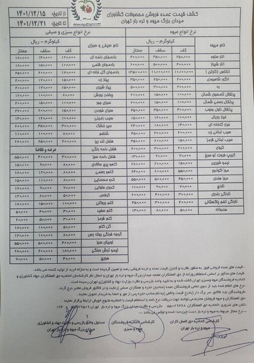 قیمت عمده فروشی میوه و سبزیجات / نرخ پیاز در حال کاهش است 2