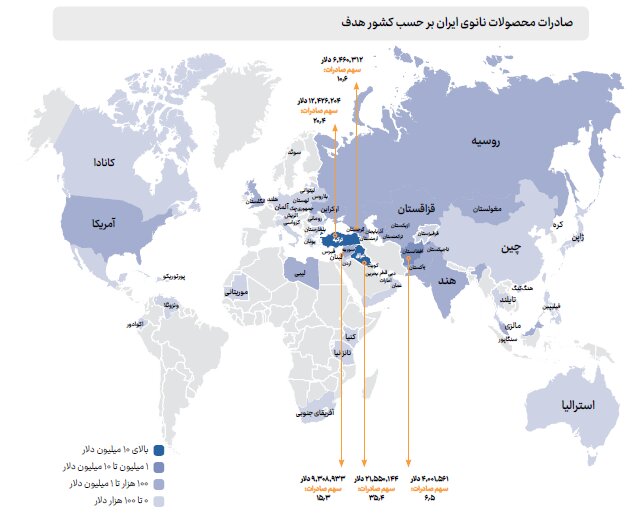 ۶ کشوری که از محصولات نانوی ایرانی بهره بردند