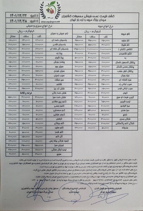 قیمت خیار ۲۰ درصد افزایش و پیاز ۲۰ درصد کاهش یافت+جدول