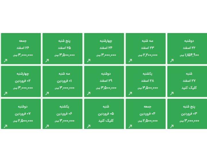 از اتمام حجت تعزیراتیها تا گوش بُری شرکتهای هوایی و مسافرتی 2