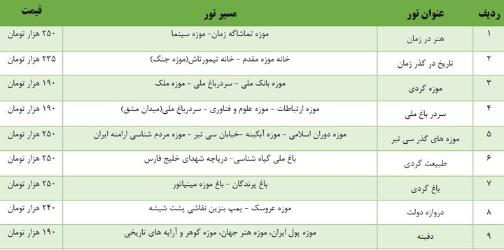 جزئیات تورهای روزانه و شبانه نوروزی شهرداری تهران + قیمت تور