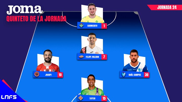 کاپیتان ایران در تیم منتخب هفته بیست و چهارم لیگ اسپانیا