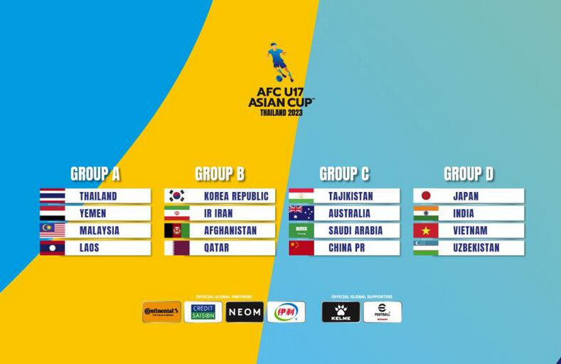 AFCU17