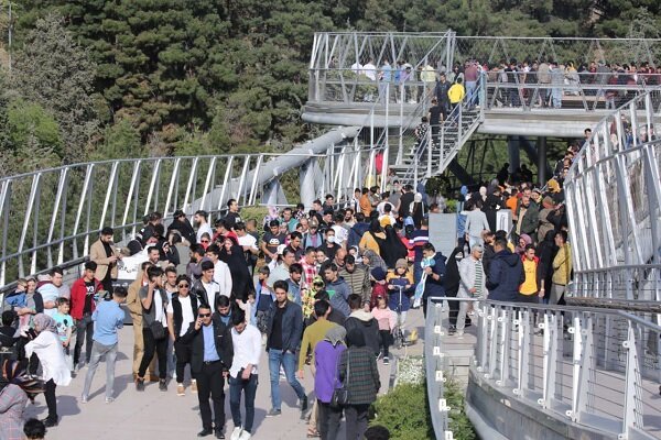 تشریح برنامههای گرامیداشت روزهای گردشگری در منطقه گردشگری عباسآباد تشریح برنامههای گرامیداشت روزهای گردشگری در منطقه گردشگری عباسآباد