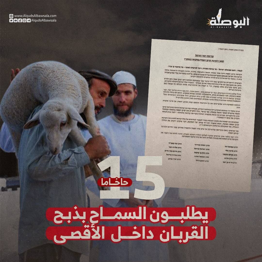 یہودی عید "پسح" کی رسومات مسجد اقصیٰ پر صہیونی تسلط کا بہانہ
