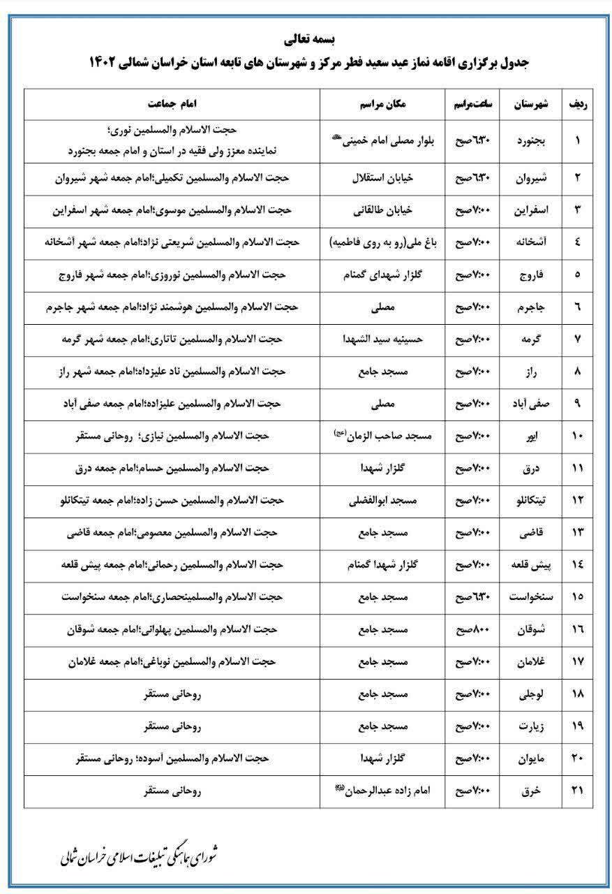 مکان و زمان نماز عید فطر در شهرهای خراسان شمالی اعلام شد