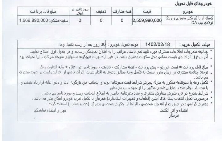 تخلف جدید خودروسازان؛ اخذ مبالغ اضافی از متقاضیان سامانه یکپارچه