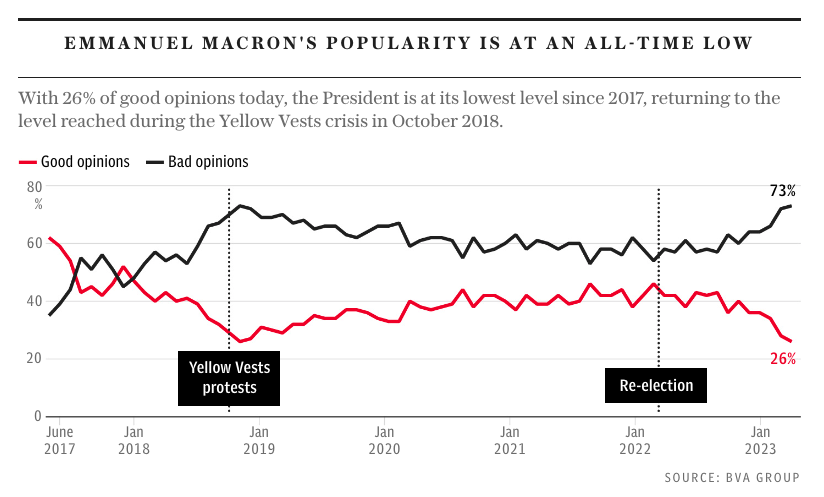 چرا «اعتراضات قابلمهای» برای «مهد دموکراسی» یک چالش امنیتی است؟
