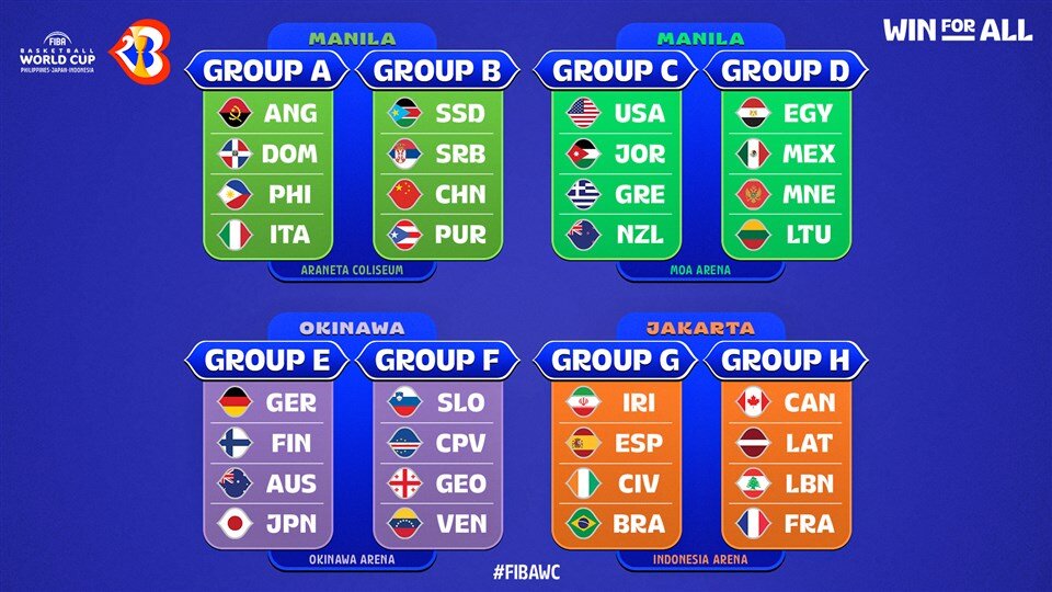 2023 FIBA World Cup