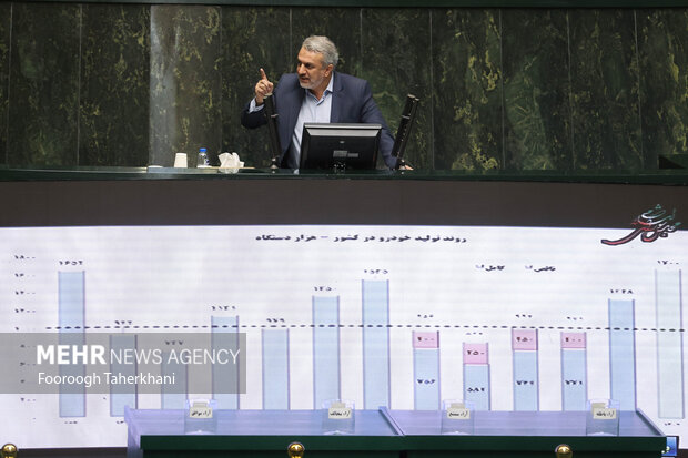 Impeaching session of Iranian Industry Min. in Parliament