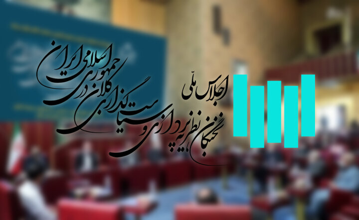 اجلاس نخبگان، نظریه پردازی و سیاست گذاری کلان برگزار میشود