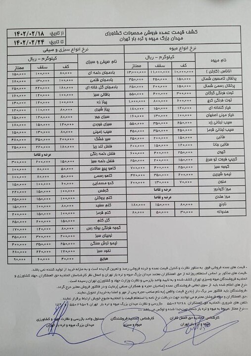 هندوانه محصولی آب بر اما ارزان / هر کیلو 3 تا 8 هزار تومان + جدول 2
