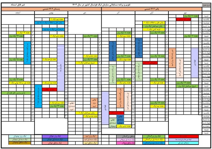 تصویب تقویم مسابقات فصل آینده/برنامه ریزی برای پرداخت معوقات