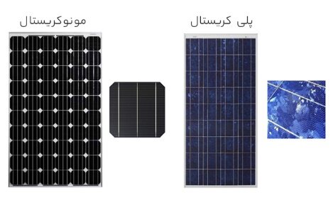 تبدیل پنل خورشیدی به برق ۲۲۰ ولت امکان پذیر است؟